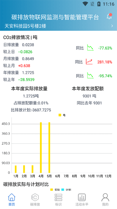 埃文碳表手机版(碳排放工业互联网监测管理云平台)