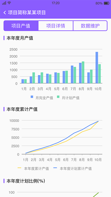 多邦项管最新版