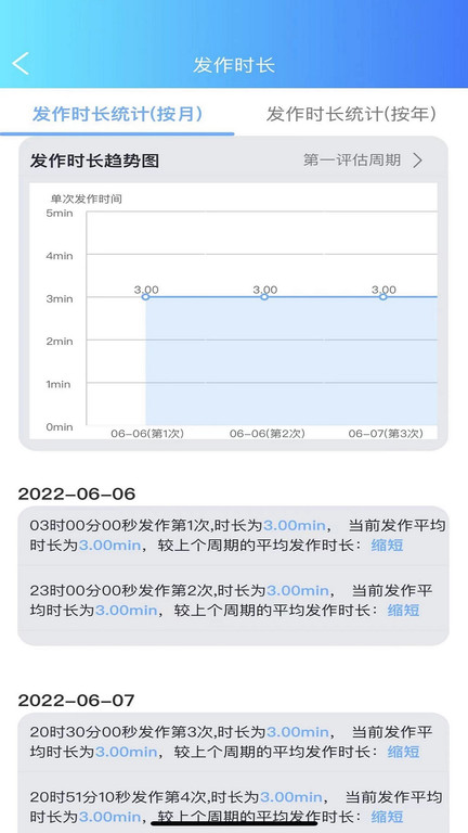 痫来无事医生端app下载