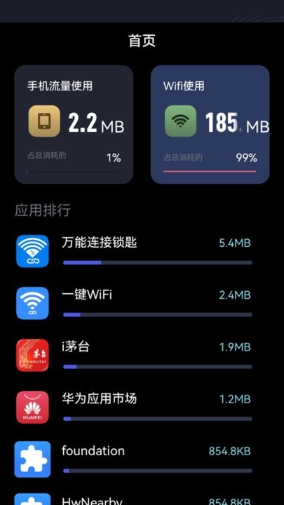 手机上网魔盒app