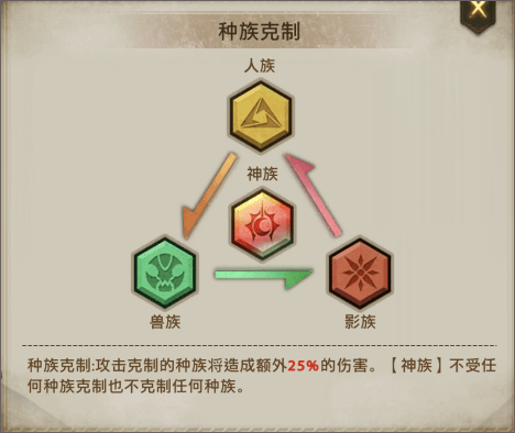 失落魔渊手游攻略