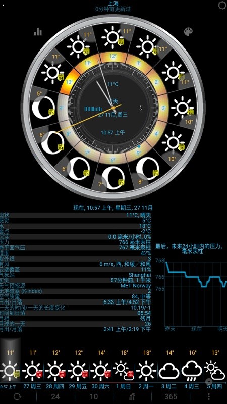 eweather hdf天气圆盘中文版app