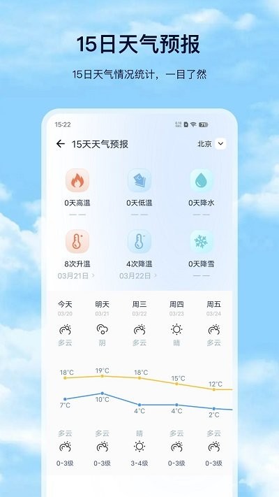 天气预报软件下载