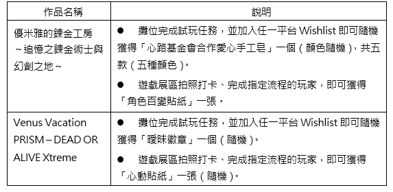 「2025台北国际电玩展」光荣特库摩公开特别节目内容