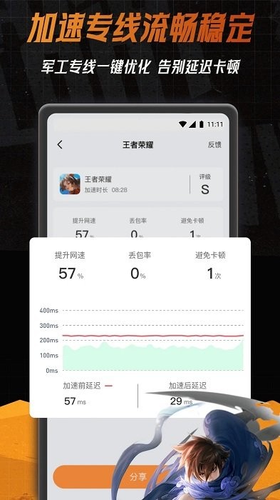 小6加速器最新版本app