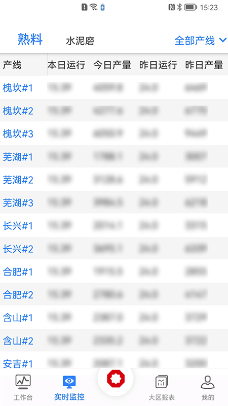 数智集团手机app