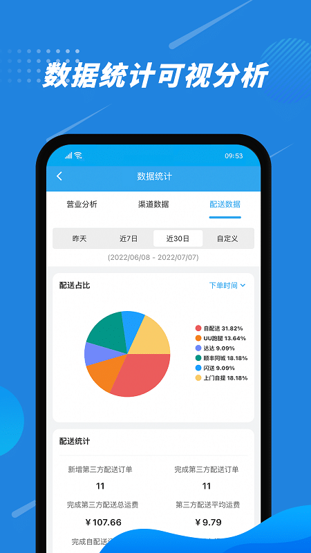 花集通app4