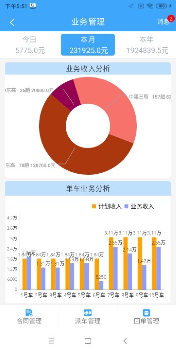 路运管家app3