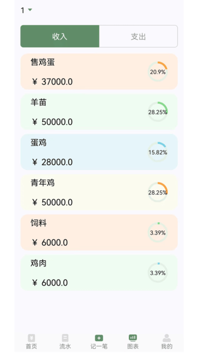 养殖记账本手机版