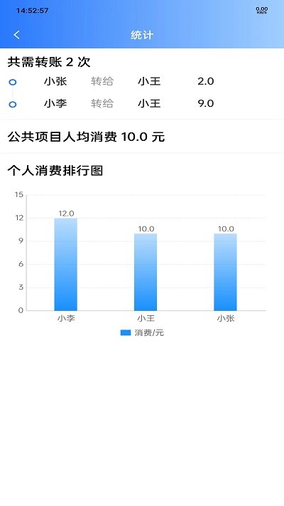 友账助手手机版下载