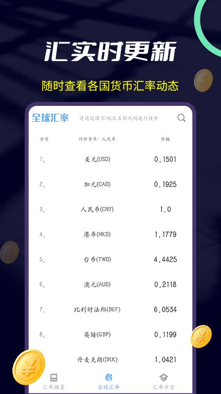世界汇率换算app
