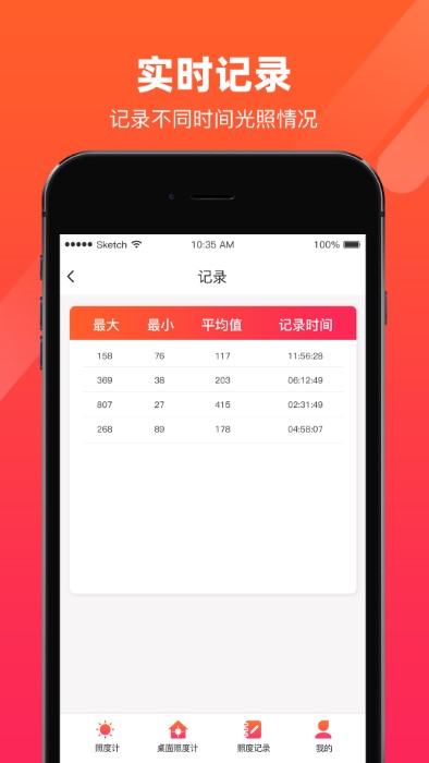 光强照度计app