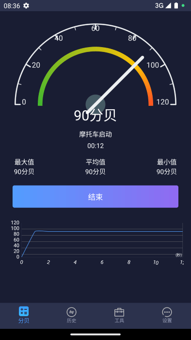 爱桔子噪音检测分贝仪app