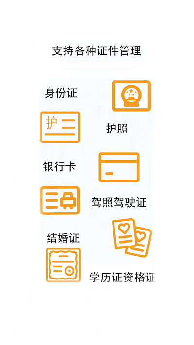 大眼证件app