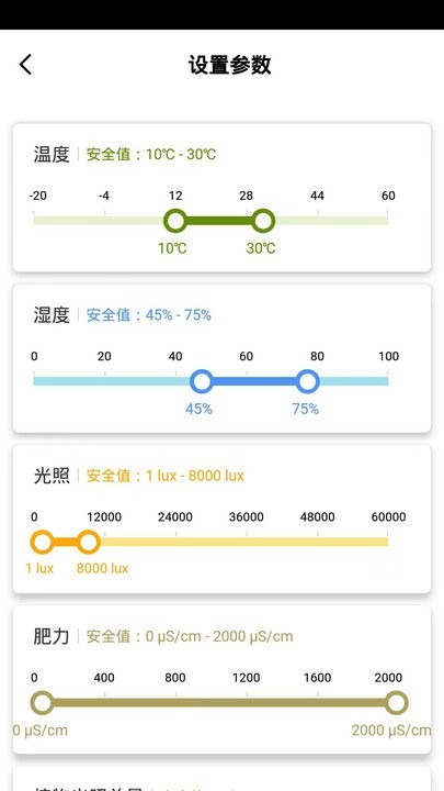 小真智家软件