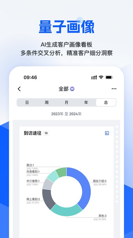 旺小宝app官方免费下载