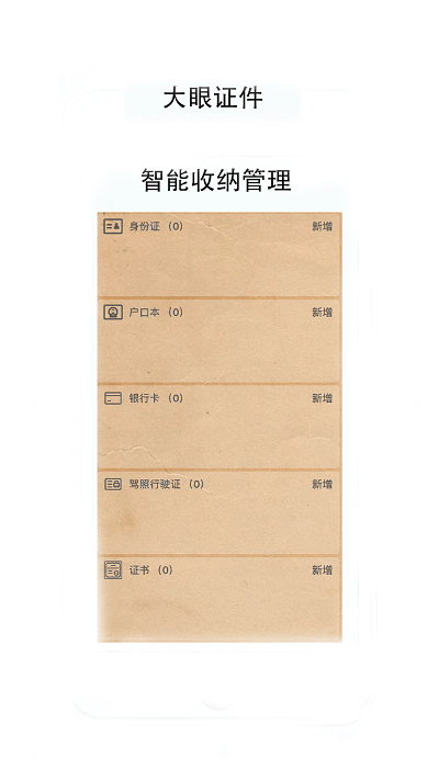 大眼证件app