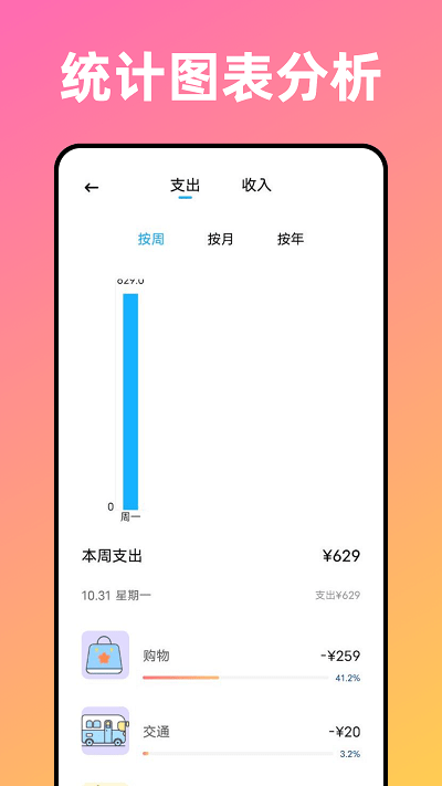 卡片记账喵app手机版