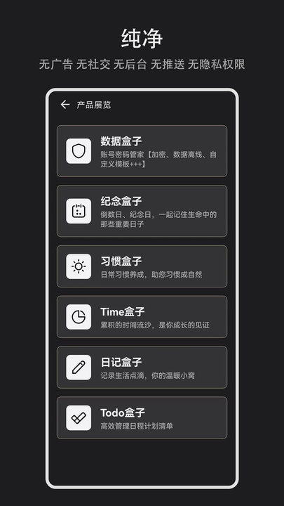 纪念盒子app