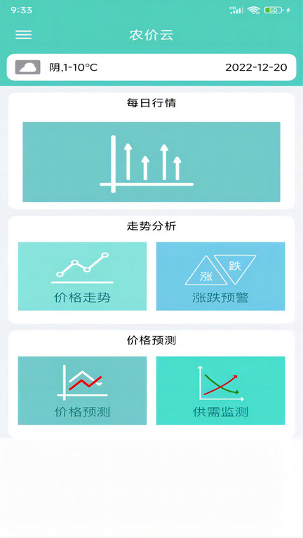 农价云app