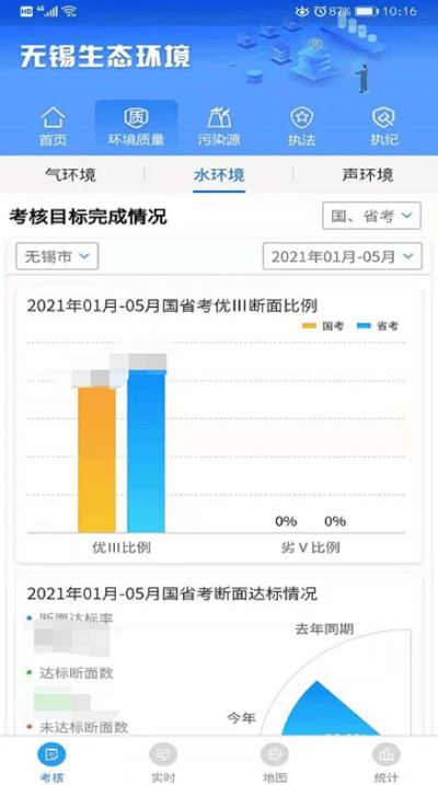 无锡生态环境官方版