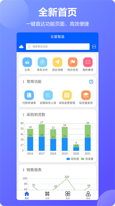 云星智造app