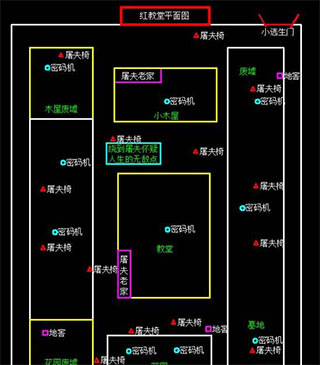 第五人格逃生门位置