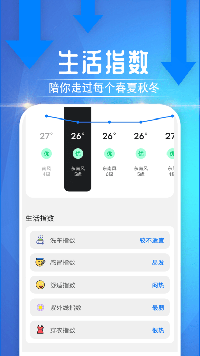 便民天气预报app