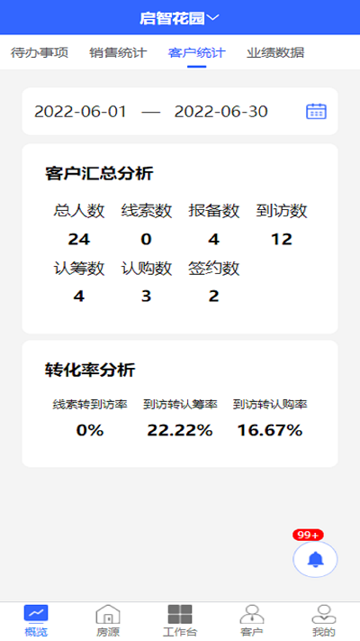 灵狗售楼官方版4