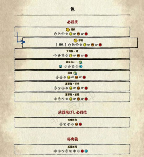 侍魂晓手机版出招表