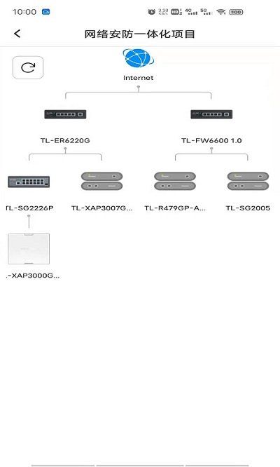 tp-link商云管理平台