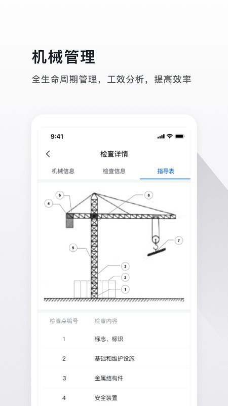 spm项管家app4