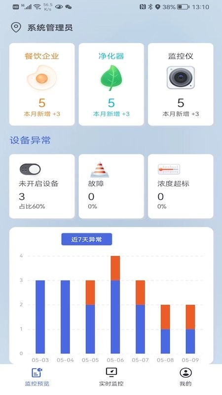 翱乾智能油烟远程在线监控app