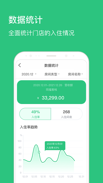 民宿掌柜app