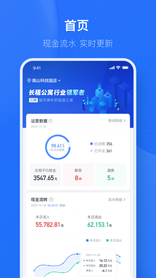 小泊资管app3