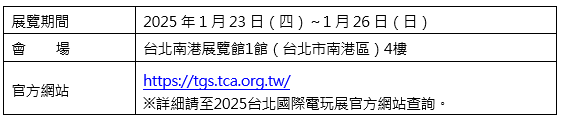 「2025台北国际电玩展」光荣特库摩公开特别节目内容