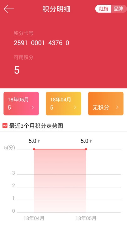 红旗连锁app下载