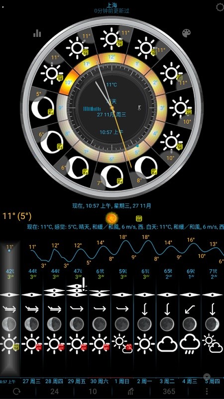 eweather hdf天气圆盘中文版app