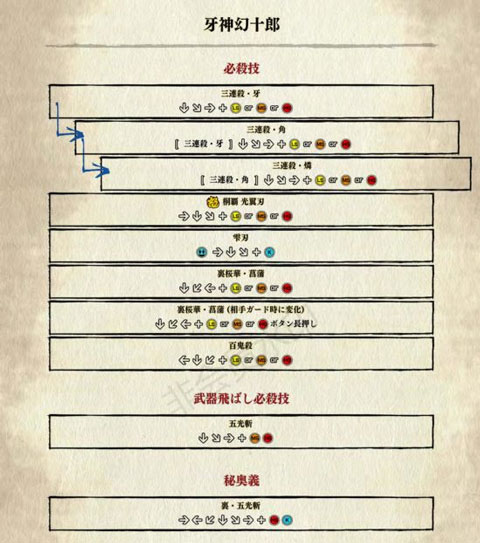 侍魂晓手机版出招表