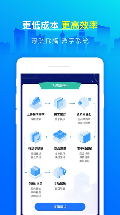 快优易app4