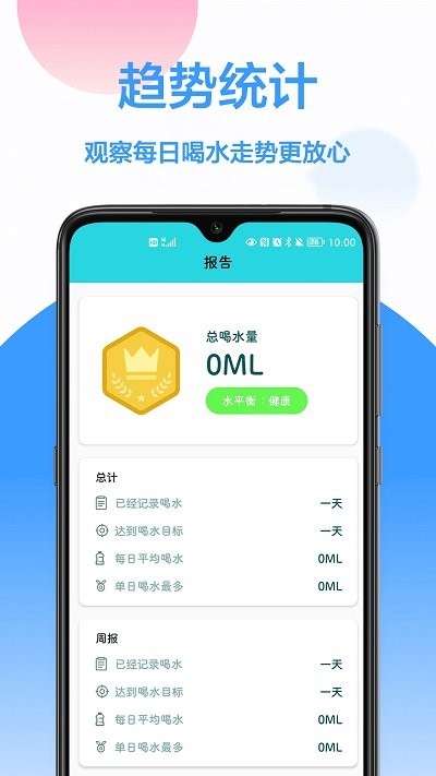 每日喝水提醒app